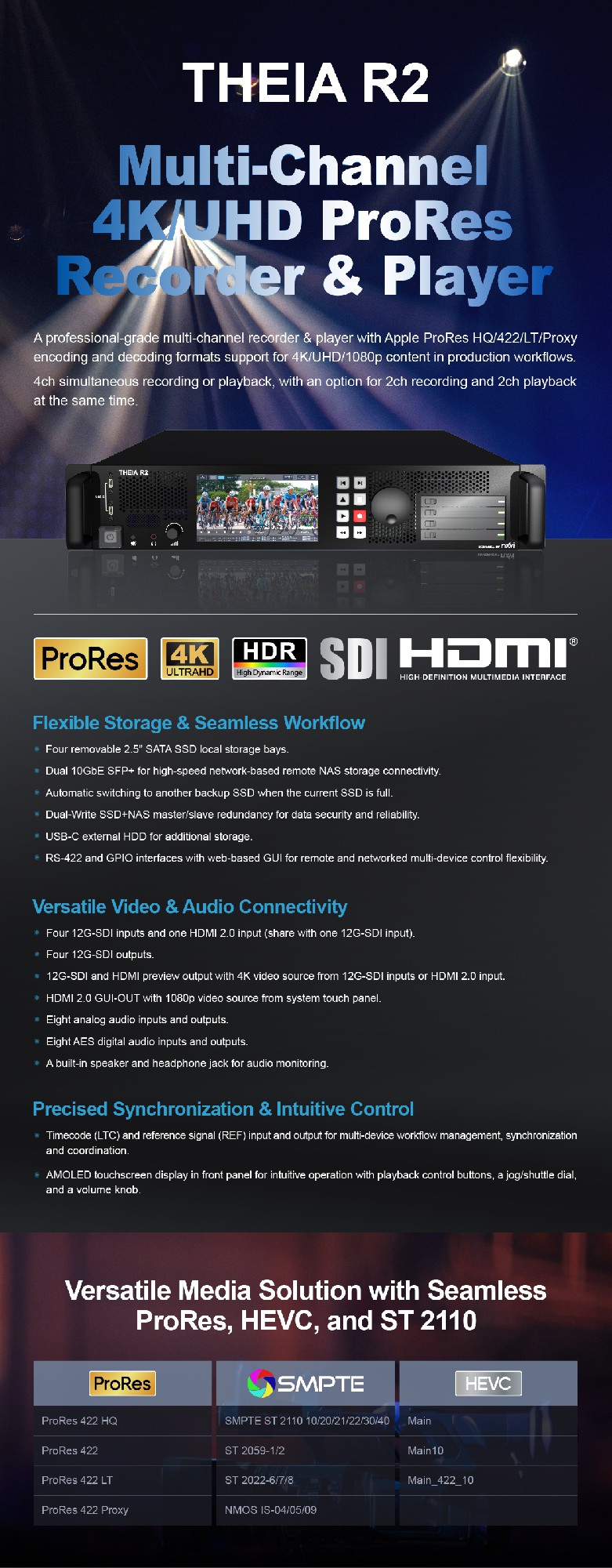 THEIA R2 - Multi-Channel 4K/UHD ProRes Recorder & Player