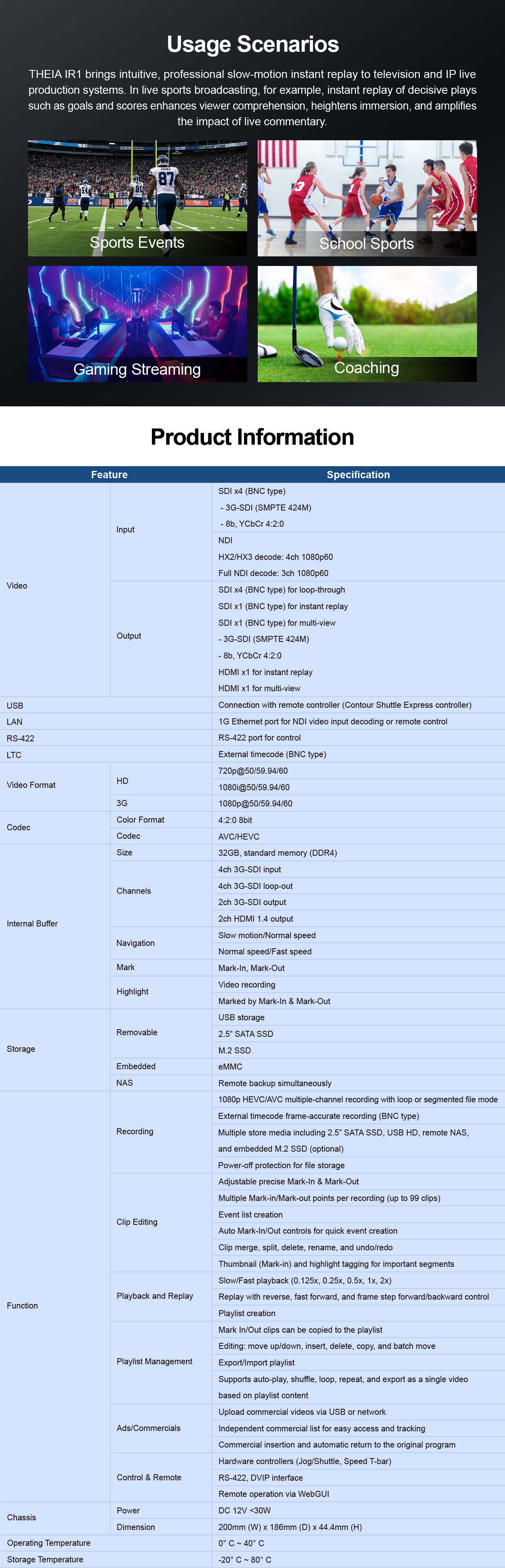 IR1产品长图_EN-04.jpg